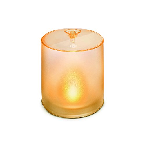 LED Candle Light: How to Choose It Correctly?[2023]插图4