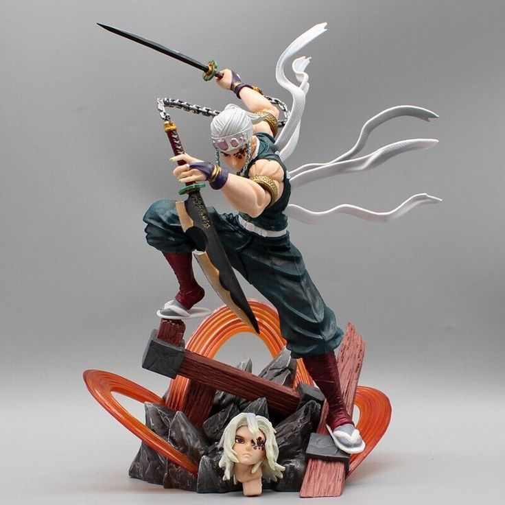 Anime model
