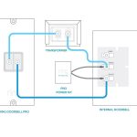 ring doorbell wiring diagram